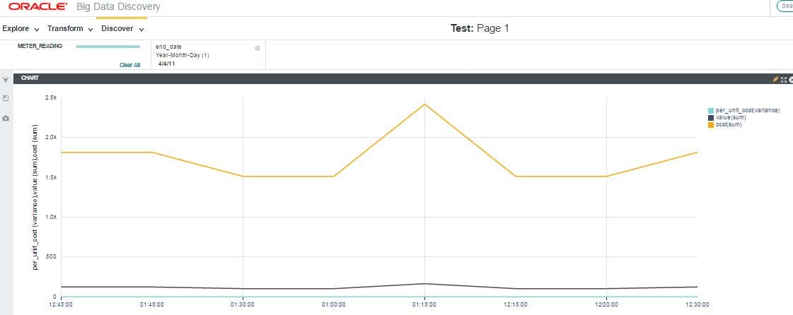 processing XML in Hadoop image 20